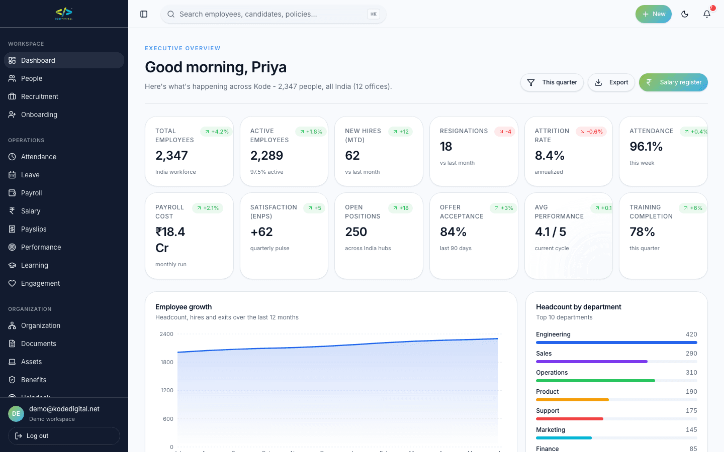 Ascend HR dashboard and employee workspace