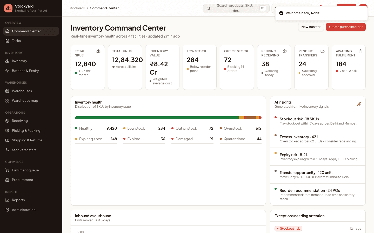 Stockyard warehouse inventory command center